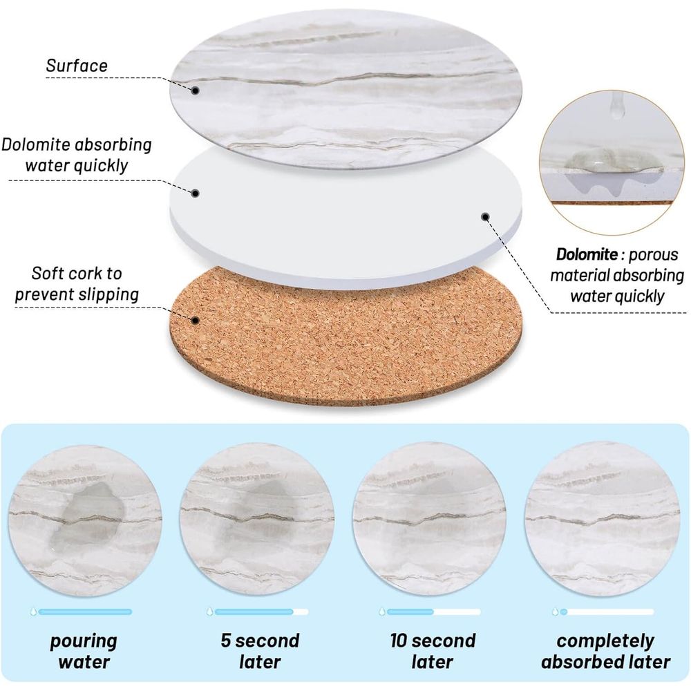 6-teiliges Saugfähiges Unterse – Marble Coaster Set Bewertung und Preis